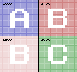 3-screen diagonal