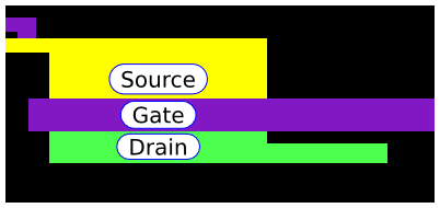 Vis transistor.png
